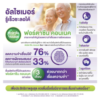 Souvenaid ซูวีเนด รสคาปูชิโน (4 ขวด/แพ็ค)