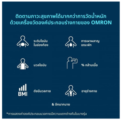 เครื่องชั่งน้ำหนักและวัดปริมาณไขมัน OMRON รุ่น HBF-222T (ประกันศูนย์ไทย 2 ปี)