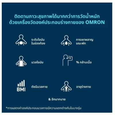 เครื่องชั่งน้ำหนัก OMRON รุ่น HBF-375 (เครื่องวัดองค์ประกอบร่างกาย Body Composition Monitor) (ประกันศูนย์ไทย 2 ปี)