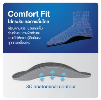Exeter Comfortplate Insole แผ่นรองเท้า