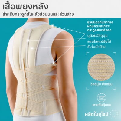 Elast Lower Back Posture Corrector อุปกรณ์เฝือกพยุงลำตัว