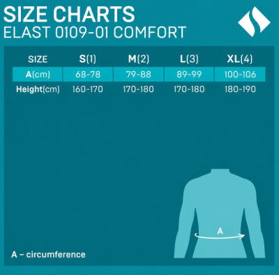 Elast Lower Back Posture Corrector อุปกรณ์เฝือกพยุงลำตัว