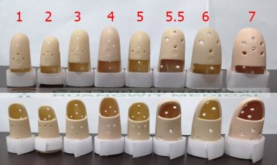 Mallet Finger Guard เฝือกดามนิ้ว