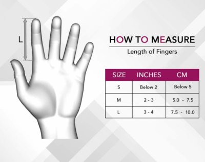 Tynor F03 Finger Extension Splint