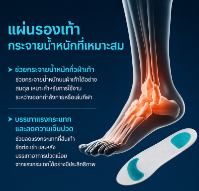 Tynor K01 Insole Full Silicone (1คู่)