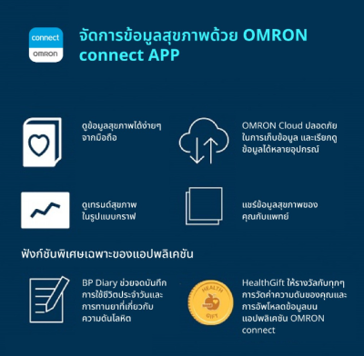 เครื่องชั่งน้ำหนัก OMRON รุ่น HBF-255T