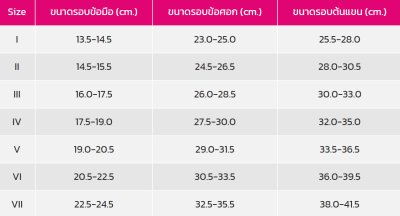 Mediven Harmony Armsleeve Without Hand Class 2 (23-32 mmHg) (2Z0070)
