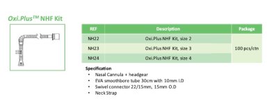 Nasal High Flow Prong Kit - Galemed size 4 (NH24)