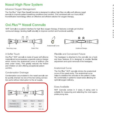 Nasal High Flow Prong Kit - Galemed size 4 (NH24)