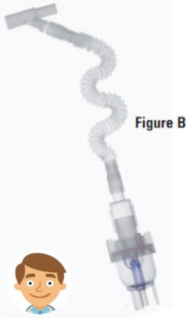 Infant Nebulizer Kits Vixone Westmed (0236)