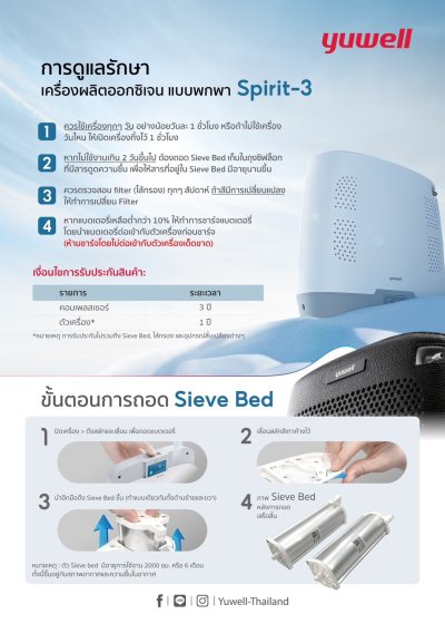 เครื่องผลิตออกซิเจนแบบพกพา ยี่ห้อ Yuwell รุ่น Spirit-3 (POC) รับประกันศูนย์ไทย 3 ปี (ส่งฟรี)