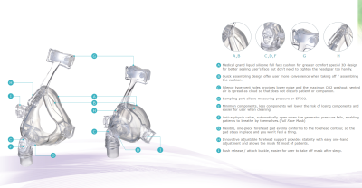 หน้ากาก CPAP Hsiner-Adust Full Face Mask #M (HN-11444)