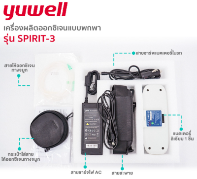 เครื่องผลิตออกซิเจนแบบพกพา ยี่ห้อ Yuwell รุ่น Spirit-3 (POC) รับประกันศูนย์ไทย 3 ปี (ส่งฟรี)