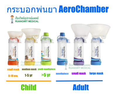 AeroChamber Plus Adult Small Mask (108508) กระบอกพ่นยา