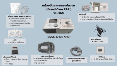 Nasal Mask for Yuwell CPAP YH-560 ไซส์ S