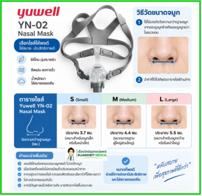 Nasal Mask for Yuwell CPAP YH-560 ไซส์ S