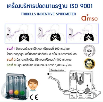 เครื่องบริหารปอด Tri-ball Incentive Spirometer (AL0014)