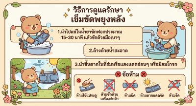 Lumbar Support (L-S Support) ราคาประหยัด(copy)