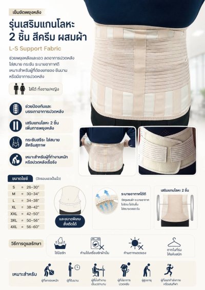 Lumbar Support (L-S Support) ราคาประหยัด(copy)