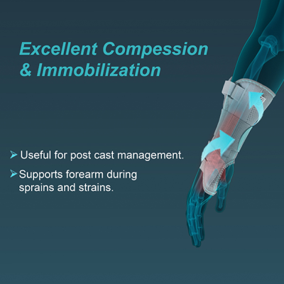 Tynor E03 Wrist Forearm Splint ข้างขวา