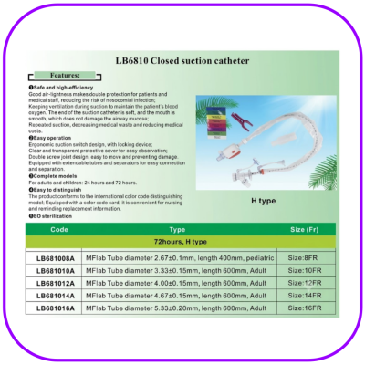 Closed Suction Catheter MF-LAB สายดูดเสมหะระบบปิด (ราคาประหยัด)
