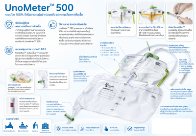 Unometer TM 500 ชุดวัดปริมาณปัสสาวะระบบปิด (วาล์วกันไหลย้อน NRV 1 ตำแหน่ง)