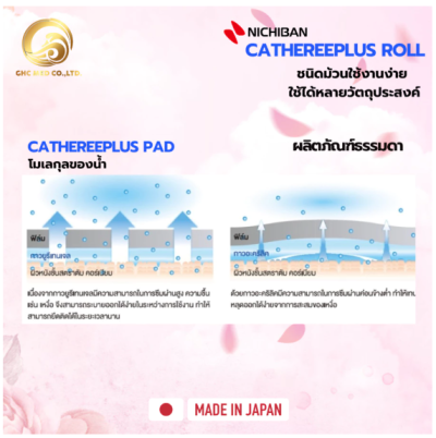Catheree Plus Roll ฟิล์มใสกันน้ำ (ยาว 10 เมตร) (1 กล่อง)