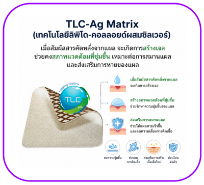 UrgoClean Ag 10x10 cm (1 แผ่น)