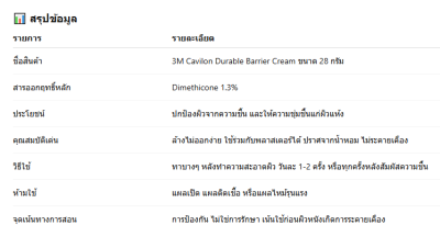 3M Cavilon Durable Barrier Cream 92 g ครีมปกป้องผิวหนัง
