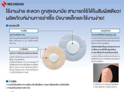 Injection Pad Nichiban แผ่นแปะห้ามเลือด หลังฉีดยา (ยกกล่อง)