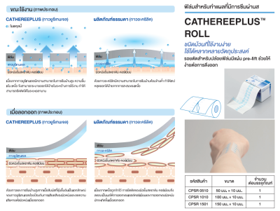 Catheree Plus PAD แผ่นฟิล์มกันน้ำพร้อมแผ่นซับ (1 แผ่น)
