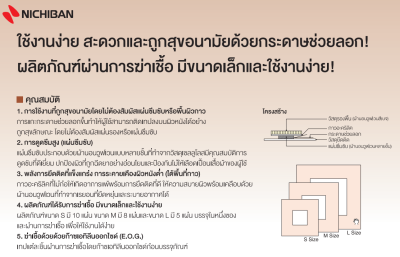 แผ่นแปะห้ามเลือด หลังฉีดวัคซีน Chushavan (Hemostatic Bandage) (1 ซอง)