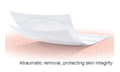Fixomull Skin Sensitive กาวซิลิโคน สำหรับผิวแพ้ง่าย 5cm x 5M