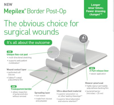 (exp 08-2026) Mepilex Border Post-Op 9x10 cm (แผ่นซับ 5x6cm) (1 แผ่น)