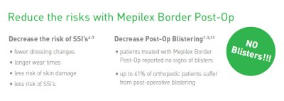 (exp 08-2026) Mepilex Border Post-Op 9x10 cm (แผ่นซับ 5x6cm) (1 แผ่น)