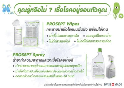 Prosept Spray 5 ลิตร