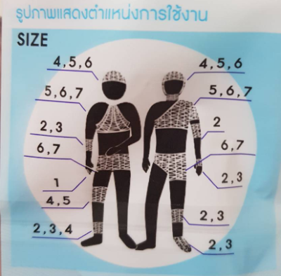 ตาข่ายคลุมแผล SurgiMesh ไซต์ 3 (ยกกล่อง)