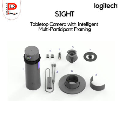 LOGITECH : SIGHT