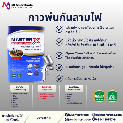 กาวอเนกประสงค์ แห้งไว ปลอดภัย