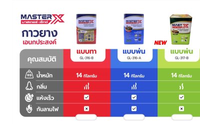 กาวอเนกประสงค์ ขนาด 14 กิโลกรัม แห้งไว ปลอดภัย