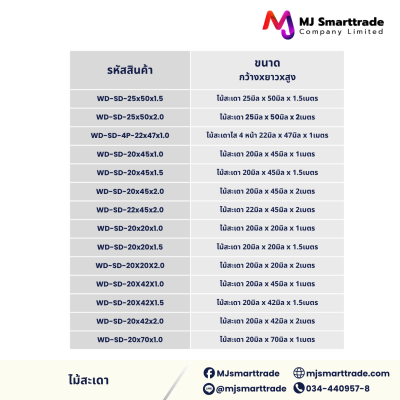 ไม้โครงแปรรูป ไม้สะเดา ไม้กระถิน  ป้องกันแมลง เหมาะสำหรับใช้ผลิตโซฟาและเตียง ป้องกันแมลง