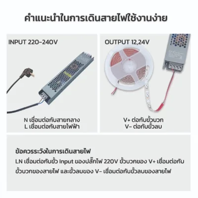 LED เพาเวอร์ซัพพลาย SWITCHING POWER SUPPLY DC 12V CTL