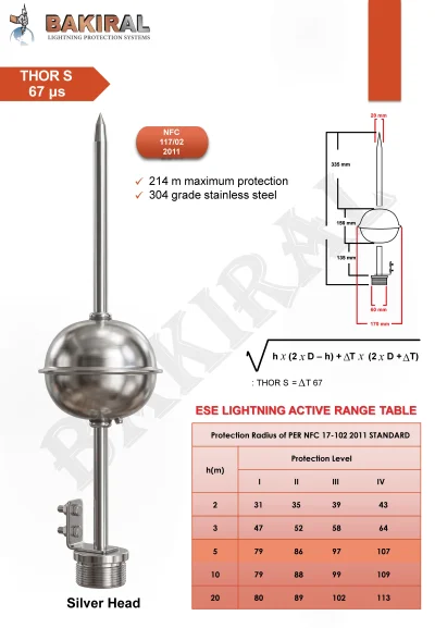 Bakiral Thor-S ESE Lightning Conductor Datasheet