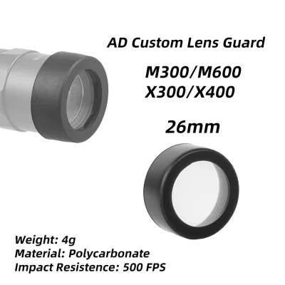 Lens Guard เลนด์กันแตก 