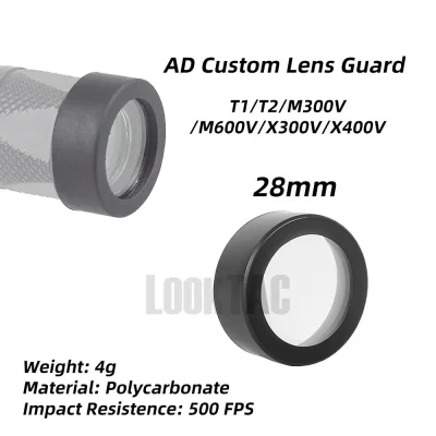 Lens Guard เลนด์กันแตก 
