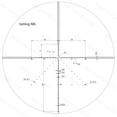 Vector Optics Veyron 6-24x44 IR FFP Compact Rifle scope