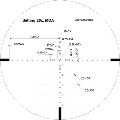 Vector Optics Tourex 6-24x50 FFP Rifle scope