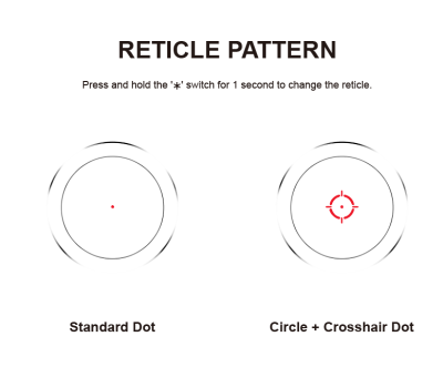 Vector Optics Nautilus Double Reticles 1x30