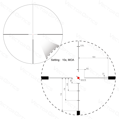 Vector Optics Hugo 4-16x44GT SFP Rifle scope