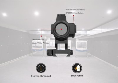 Maverick-II Plus 1x22 SOL Solar Power